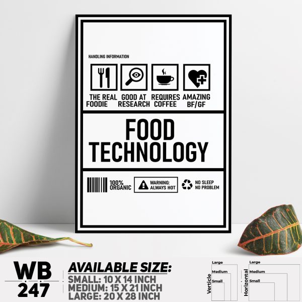 DDecorator Funny Food Technology Parody Wall Canvas Wall Poster Wall Board - 3 Size Available - WB247 - DDecorator
