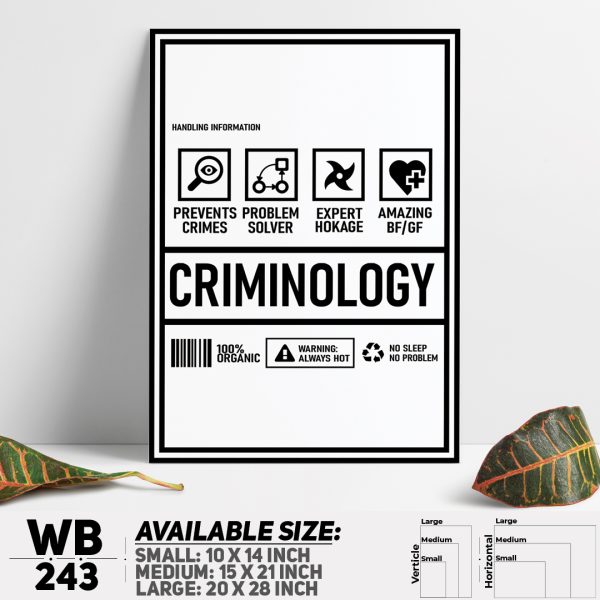 DDecorator Funny Criminology Parody Wall Canvas Wall Poster Wall Board - 3 Size Available - WB243 - DDecorator